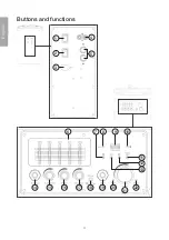 Предварительный просмотр 4 страницы Clas Ohlson ER2536 Instruction Manual