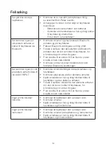 Предварительный просмотр 19 страницы Clas Ohlson ER2536 Instruction Manual