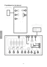 Предварительный просмотр 22 страницы Clas Ohlson ER2536 Instruction Manual