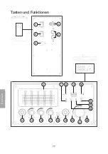 Предварительный просмотр 28 страницы Clas Ohlson ER2536 Instruction Manual