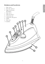 Preview for 5 page of Clas Ohlson ES-2339A-02 Instruction Manual