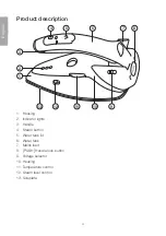 Предварительный просмотр 4 страницы Clas Ohlson ES2393 Manual