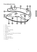 Предварительный просмотр 9 страницы Clas Ohlson ES2393 Manual