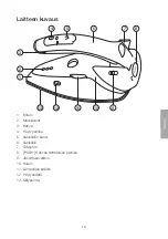 Предварительный просмотр 19 страницы Clas Ohlson ES2393 Manual