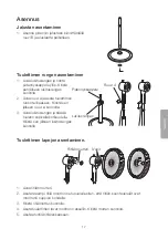 Preview for 17 page of Clas Ohlson FD-40KI Instruction Manual