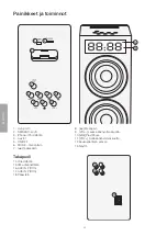 Preview for 22 page of Clas Ohlson FWIP-333iU-BV Instruction Manual