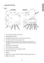 Preview for 5 page of Clas Ohlson GigaAir 3451 Manual