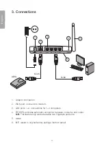 Предварительный просмотр 4 страницы Clas Ohlson GN-BR32L-RH Instruction Manual