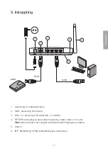 Предварительный просмотр 17 страницы Clas Ohlson GN-BR32L-RH Instruction Manual