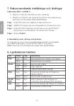 Предварительный просмотр 22 страницы Clas Ohlson GN-BR32L-RH Instruction Manual