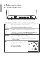 Предварительный просмотр 4 страницы Clas Ohlson GN-BR33V-RH Instruction Manual