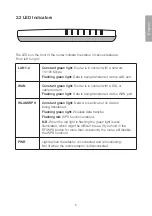 Предварительный просмотр 5 страницы Clas Ohlson GN-BR33V-RH Instruction Manual