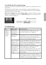 Предварительный просмотр 31 страницы Clas Ohlson GN-BR33V-RH Instruction Manual