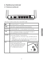 Предварительный просмотр 55 страницы Clas Ohlson GN-BR33V-RH Instruction Manual