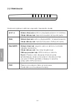 Предварительный просмотр 56 страницы Clas Ohlson GN-BR33V-RH Instruction Manual