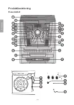 Предварительный просмотр 18 страницы Clas Ohlson HF-618AE Instruction Manual