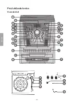 Предварительный просмотр 32 страницы Clas Ohlson HF-618AE Instruction Manual