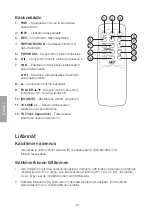 Предварительный просмотр 48 страницы Clas Ohlson HF-618AE Instruction Manual