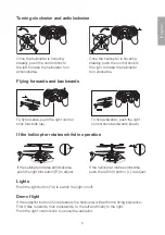 Preview for 5 page of Clas Ohlson HK-TF2144A-2.4G Manual