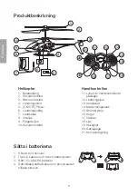 Preview for 8 page of Clas Ohlson HK-TF2144A-2.4G Manual