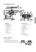 Preview for 13 page of Clas Ohlson HK-TF2144A-2.4G Manual