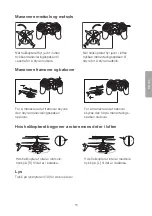 Preview for 15 page of Clas Ohlson HK-TF2144A-2.4G Manual