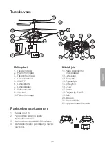 Предварительный просмотр 19 страницы Clas Ohlson HK-TF2144A Manual