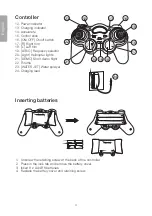 Предварительный просмотр 4 страницы Clas Ohlson HK-TF2357A Instruction Manual