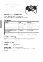 Предварительный просмотр 20 страницы Clas Ohlson HK-TF2357A Instruction Manual