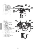 Предварительный просмотр 22 страницы Clas Ohlson HK-TF2357A Instruction Manual