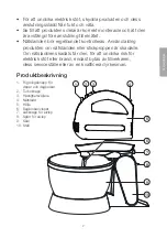 Preview for 7 page of Clas Ohlson HM723MWRB Instruction Manual