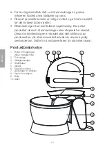 Preview for 10 page of Clas Ohlson HM723MWRB Instruction Manual