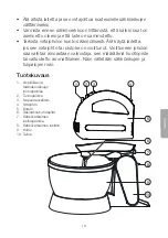 Preview for 13 page of Clas Ohlson HM723MWRB Instruction Manual