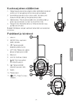 Предварительный просмотр 21 страницы Clas Ohlson HP-51BFJP Instruction Manual