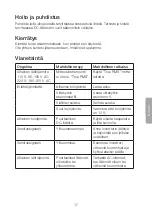 Preview for 17 page of Clas Ohlson INT-300W-12V Instruction Manual