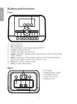 Preview for 4 page of Clas Ohlson IP22B Manual