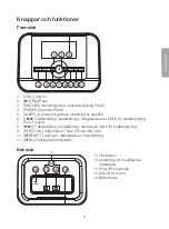 Предварительный просмотр 9 страницы Clas Ohlson IP22B Manual