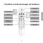 Preview for 11 page of Clas Ohlson IPEVO Quick Manual