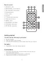 Предварительный просмотр 5 страницы Clas Ohlson IRF4S Instruction Manual