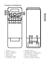 Предварительный просмотр 13 страницы Clas Ohlson IRF4S Instruction Manual