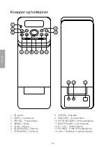 Предварительный просмотр 22 страницы Clas Ohlson IRF4S Instruction Manual