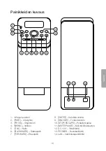 Предварительный просмотр 31 страницы Clas Ohlson IRF4S Instruction Manual