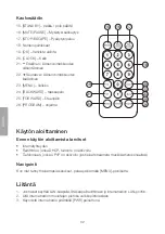 Предварительный просмотр 32 страницы Clas Ohlson IRF4S Instruction Manual