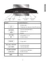 Preview for 5 page of Clas Ohlson IW001 Manual