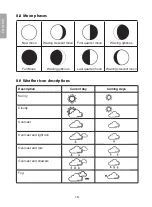 Preview for 16 page of Clas Ohlson IW001 Manual