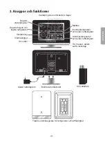 Preview for 21 page of Clas Ohlson IW001 Manual