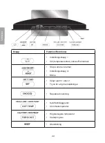 Preview for 22 page of Clas Ohlson IW001 Manual