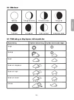 Preview for 33 page of Clas Ohlson IW001 Manual