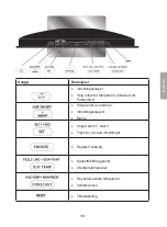 Preview for 39 page of Clas Ohlson IW001 Manual