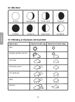 Preview for 50 page of Clas Ohlson IW001 Manual